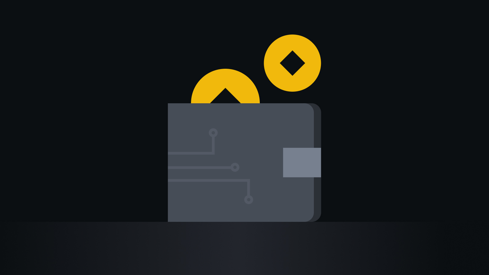 BiFinance平台核心优势